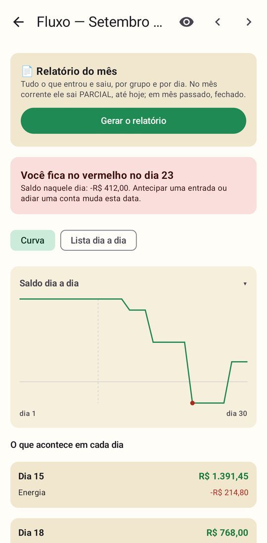 Tela de fluxo de caixa do Tranquility: o aviso de que o saldo fica negativo no dia 23, a curva do saldo dia a dia e a lista do que acontece em cada dia.