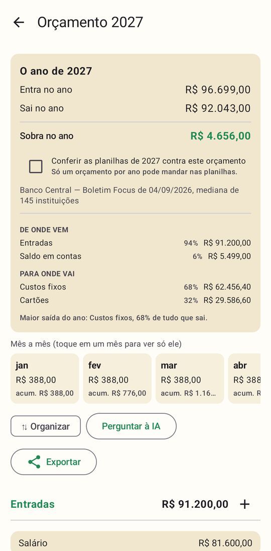 Tela do orçamento anual no Tranquility: o que entra e o que sai no ano, de onde vem e para onde vai, e a faixa mês a mês.